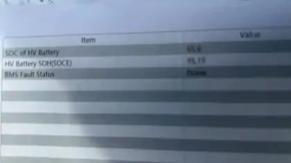 Photo 40 Mg EHS  1.5T GDI PHEV