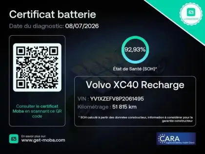 Photo Volvo Xc40 Start