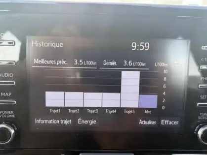 Photo 20 Toyota Yaris Hybride IV 116h France