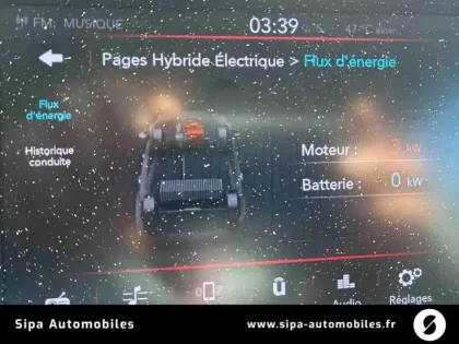 Photo 20 Fiat 500 X 1.5 FireFly 130 ch S/S DCT7 Hybrid