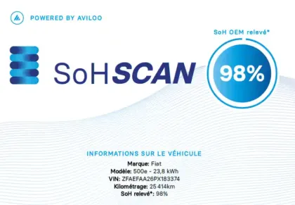 Photo 31 Fiat 500  e 95 ch