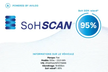 Photo 31 Fiat 500  e 95 ch