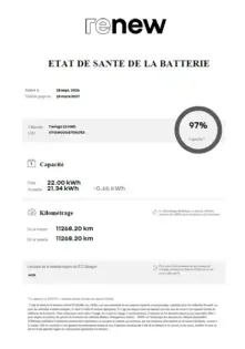 Photo 40 Renault Twingo  III E-Tech