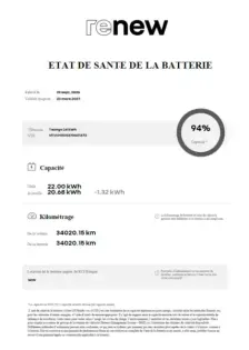Photo Renault Twingo Equilibre