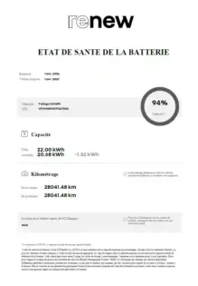 Photo Renault Twingo Equilibre