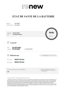 Photo Renault Twingo Equilibre