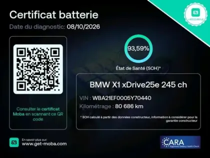 Photo 12 BMW X1  xDrive25e 245ch M Sport