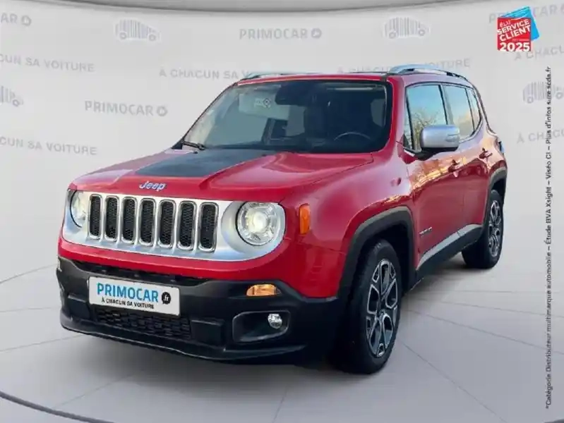 Photo Jeep Renegade