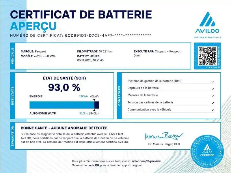 Photo Peugeot 208 Active Business