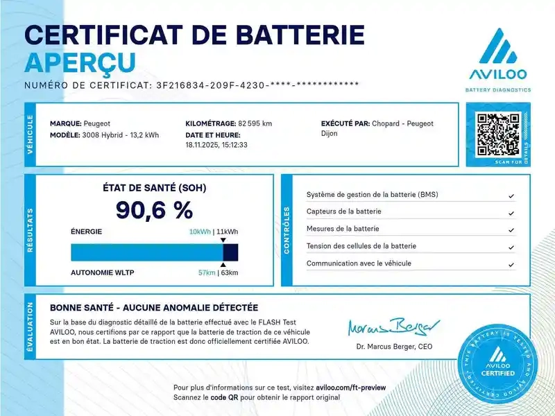 Photo Peugeot 3008 Gt Pack