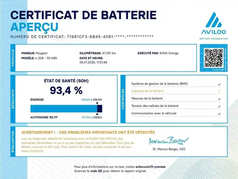 Photo Peugeot 208 Gt Pack