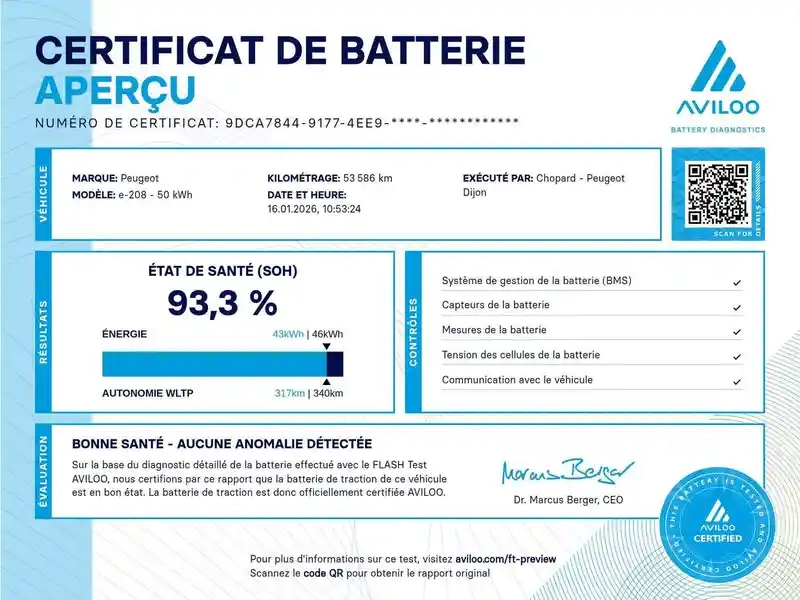 Photo Peugeot 208 Active Business