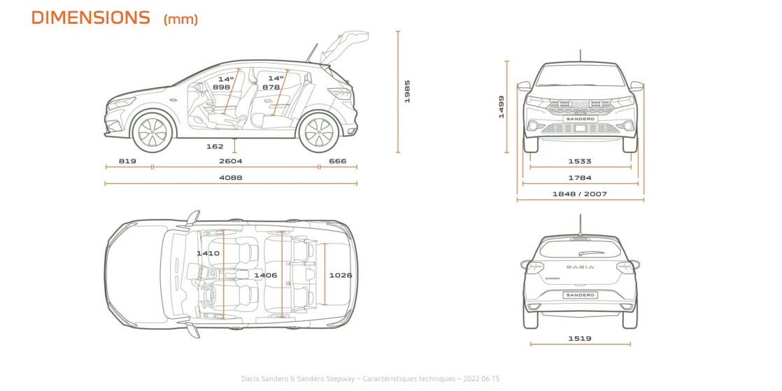 dimensions-dacia-sandero