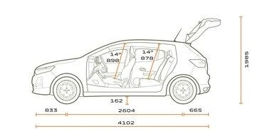 ouverture-dacia-sandero