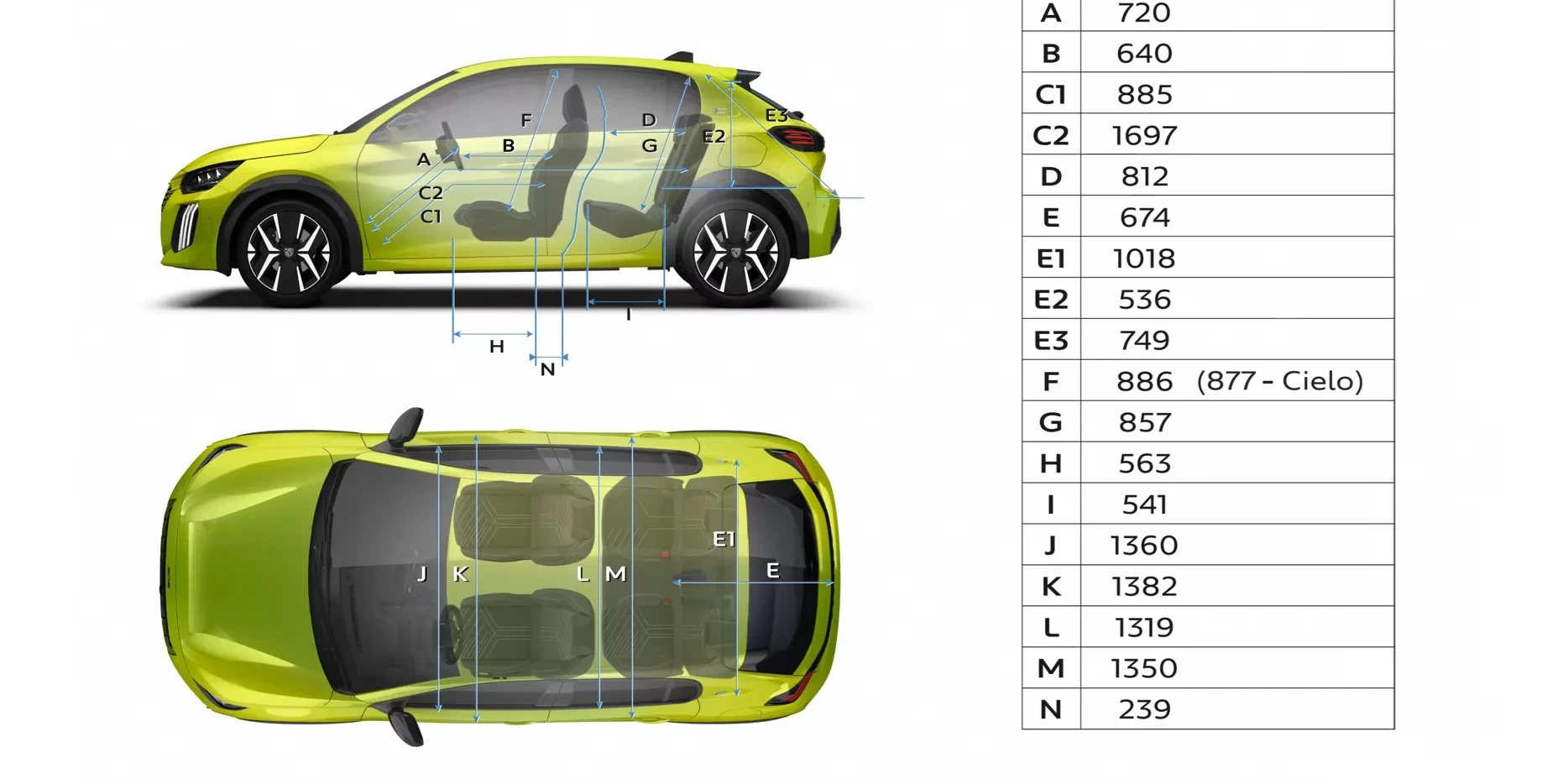 dimensions-interieures-nouvelle-e-208