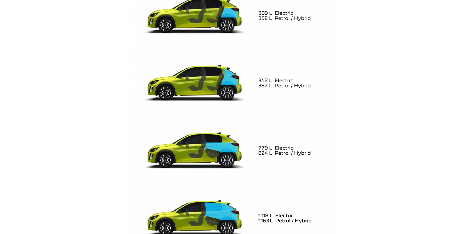 Volume-de-coffre-nouvelle-e-208