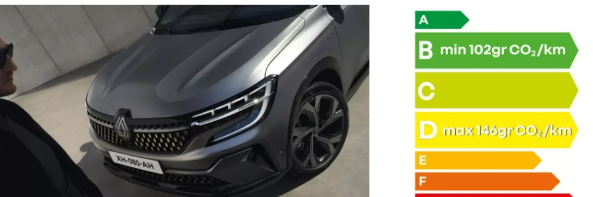 polu-score-renault-austral4